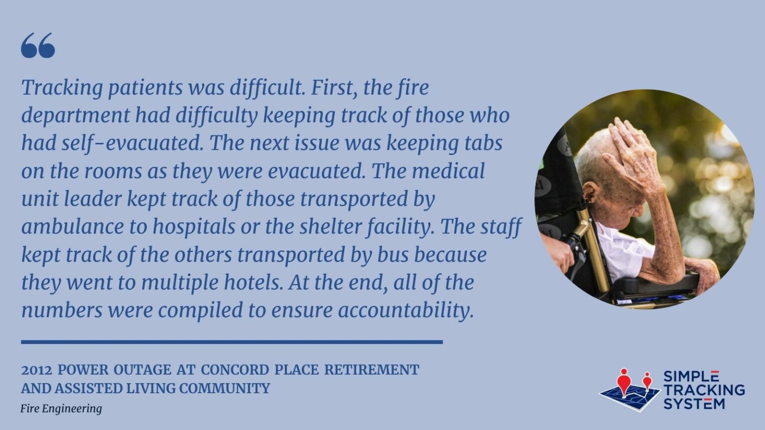 Enhancing Emergency Preparedness for Assisted Living Facilities